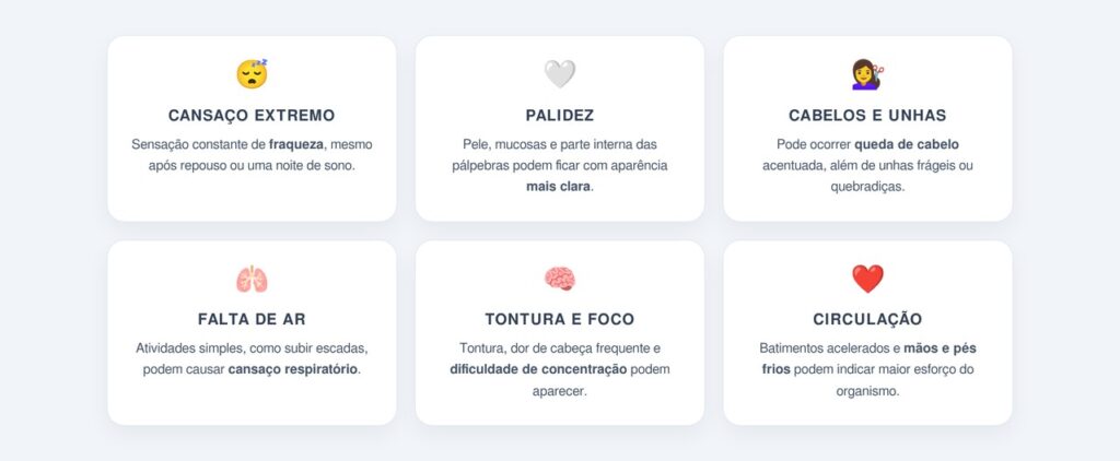 Quais são os principais sinais do corpo?