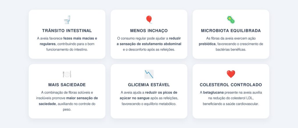 Quais benefícios a aveia traz para o sistema digestivo?