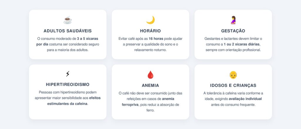 Quais são os limites diários recomendados?