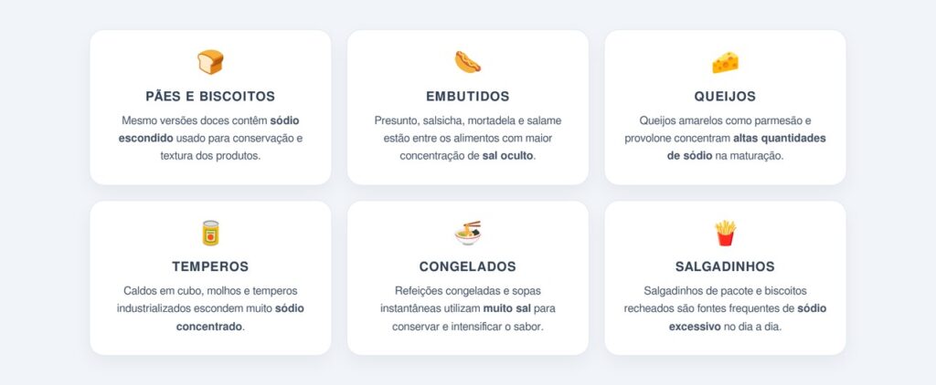 Onde está escondido o sal que você nem percebe?