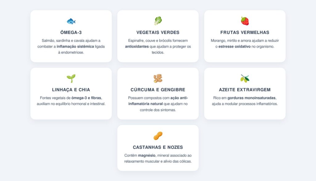 Como a alimentação anti-inflamatória pode amenizar os sintomas?