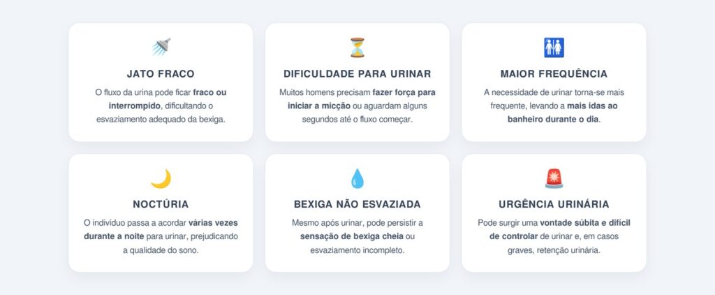 Quais são os sintomas urinários característicos?