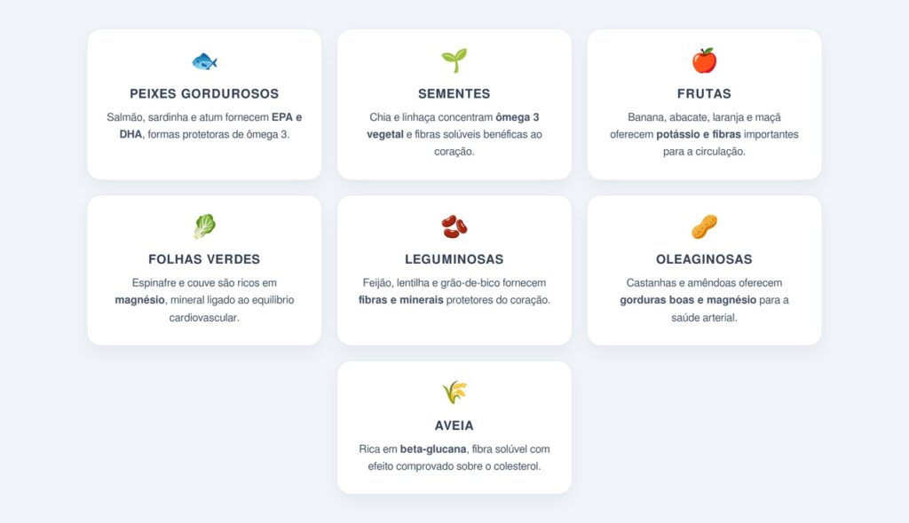 Quais alimentos concentram esses nutrientes?