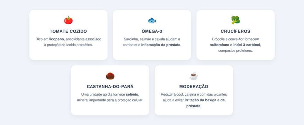 Quais hábitos alimentares fortalecem a próstata?