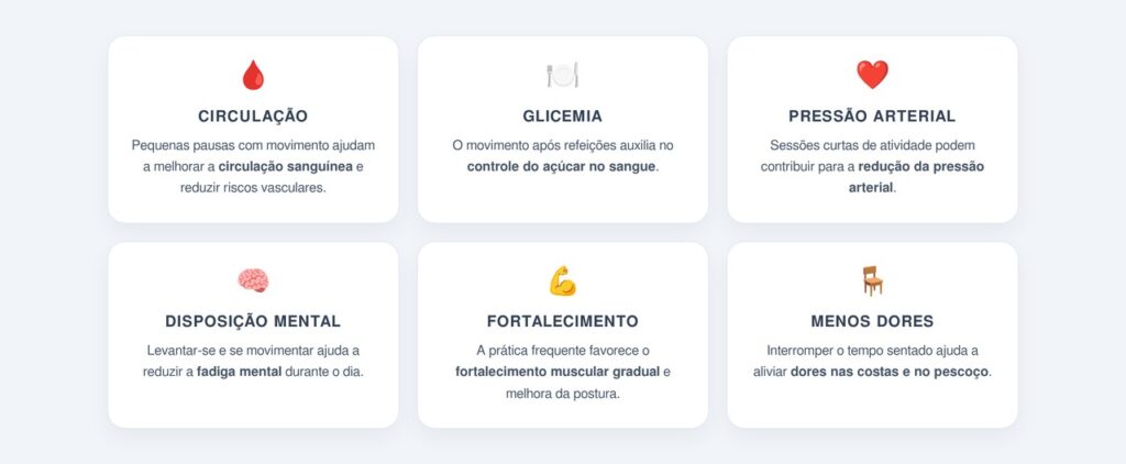 Quais são os benefícios das pequenas sessões de exercício?