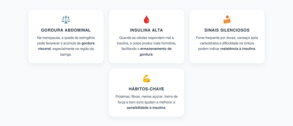 Perda de Peso na Menopausa: O Papel Silencioso da Resistência à Insulina