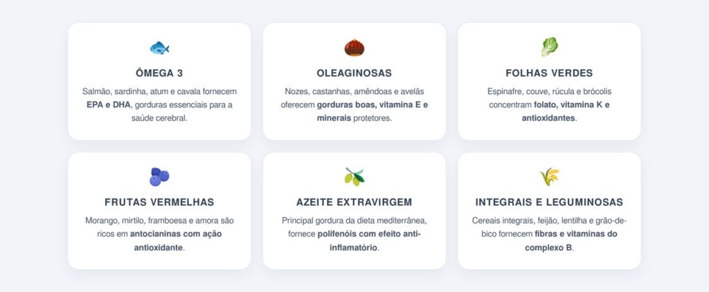 Quais alimentos compõem o grupo protetor do cérebro?