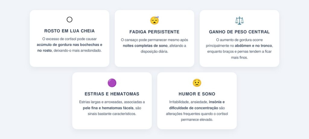 Quais são os cinco sinais mais característicos?