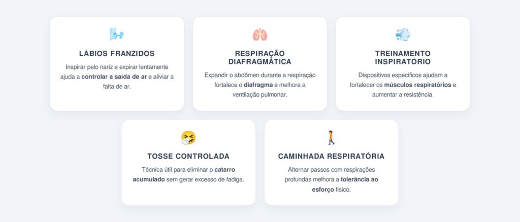 Quais exercícios respiratórios ajudam a controlar os sintomas?