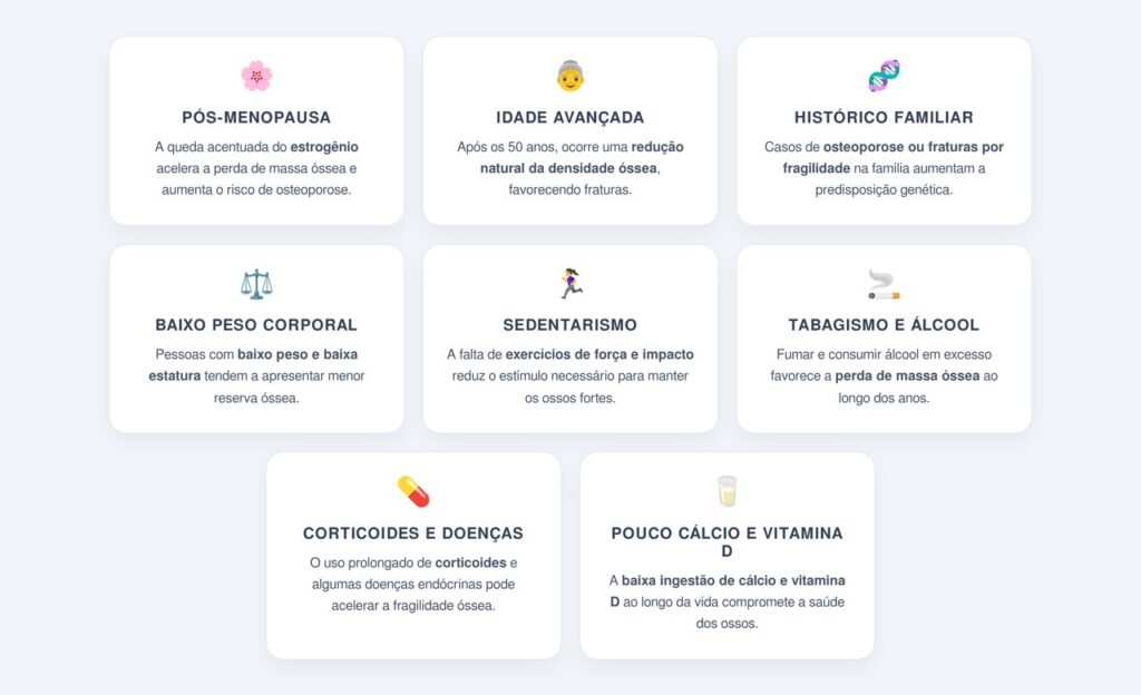 Quais são os principais fatores de risco?
