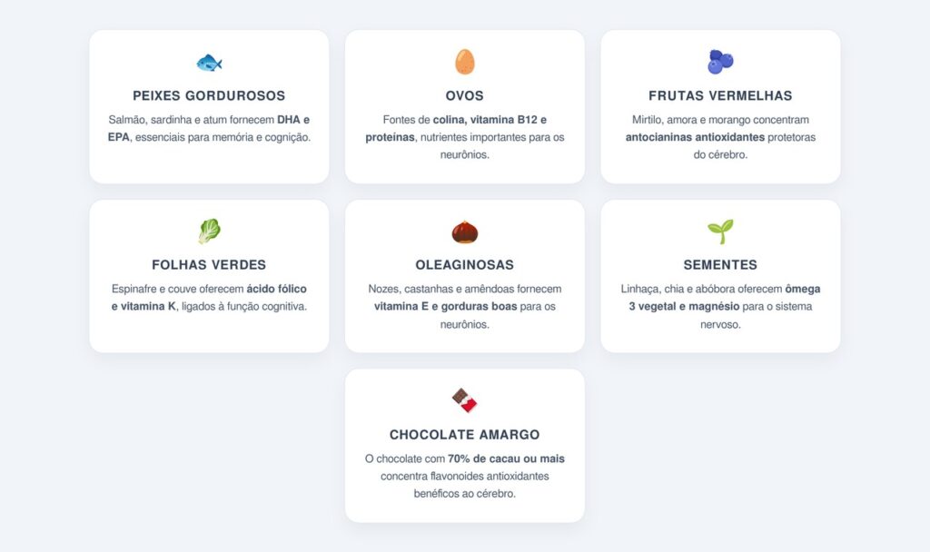 Quais alimentos concentram os principais nutrientes cerebrais?