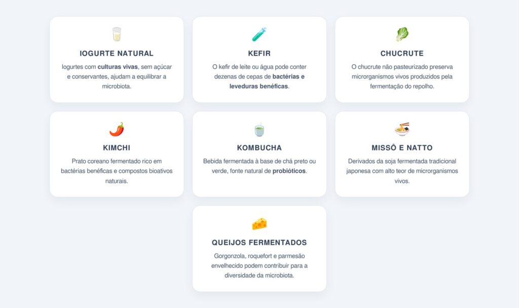 Quais alimentos contêm probióticos?