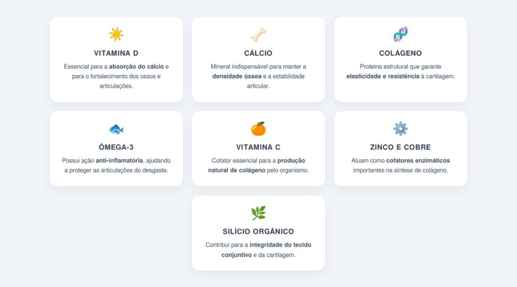 Quais nutrientes são essenciais para fortalecer as articulações?