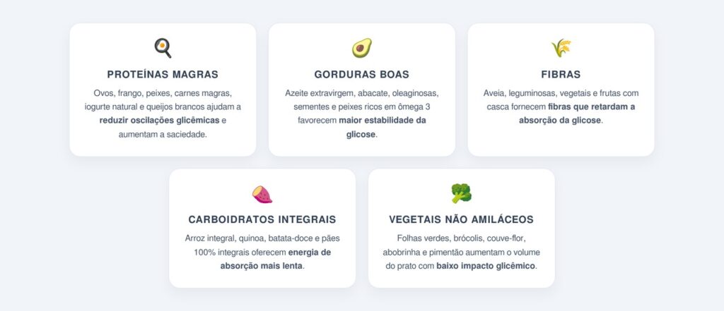 Quais alimentos compõem o grupo ideal para a glicemia?