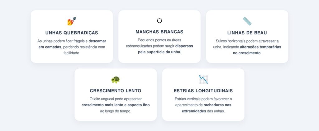 Como a deficiência de zinco se manifesta nas unhas?