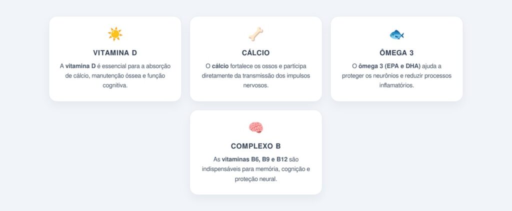 Quais são os quatro micronutrientes essenciais?
