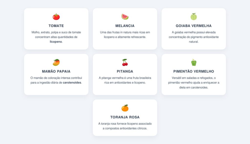 Quais alimentos contêm licopeno?