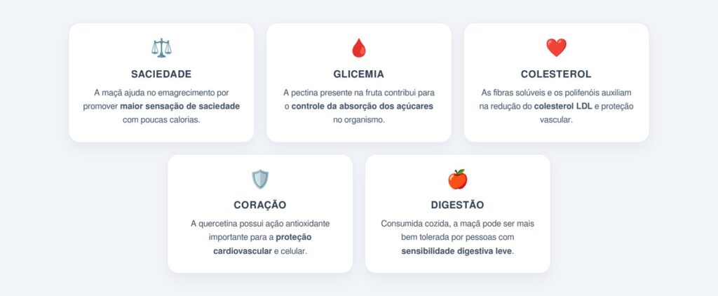 Quem se beneficia mais ao incluir a maçã na rotina?