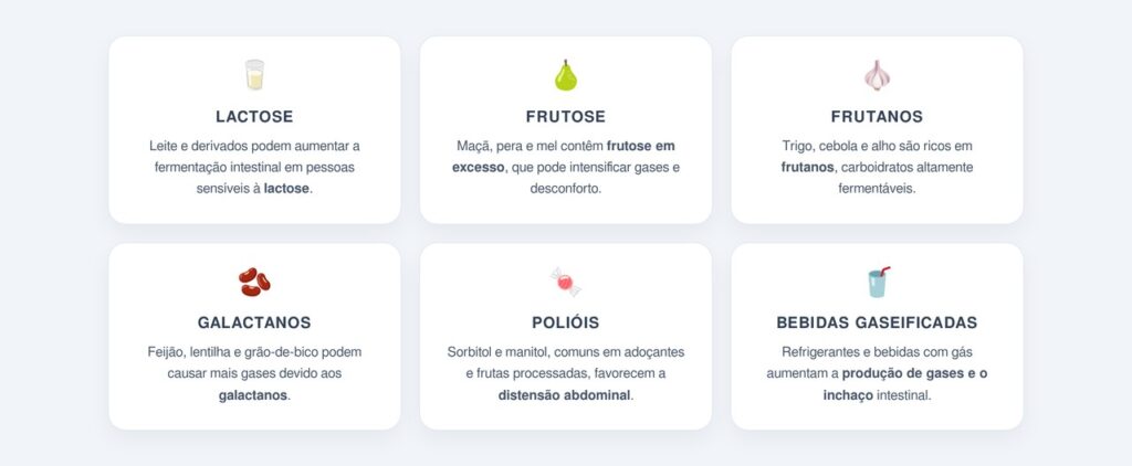 Como funciona a dieta FODMAP?