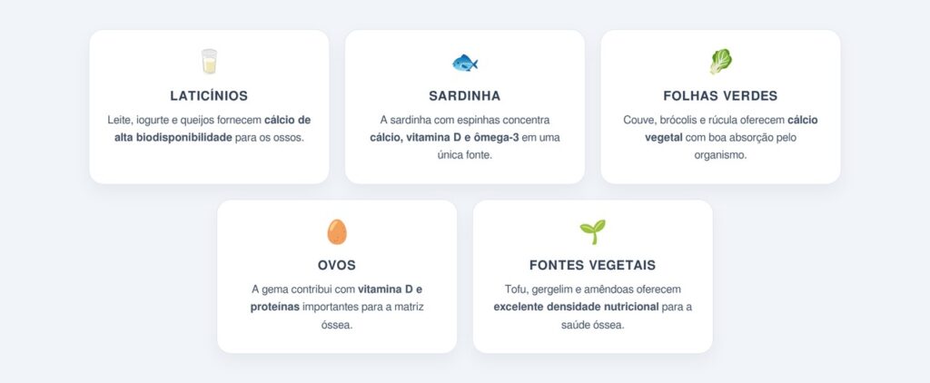 Quais são os melhores alimentos para fortalecer os ossos?