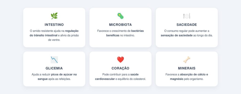 Quais são os principais benefícios da farinha de banana verde?