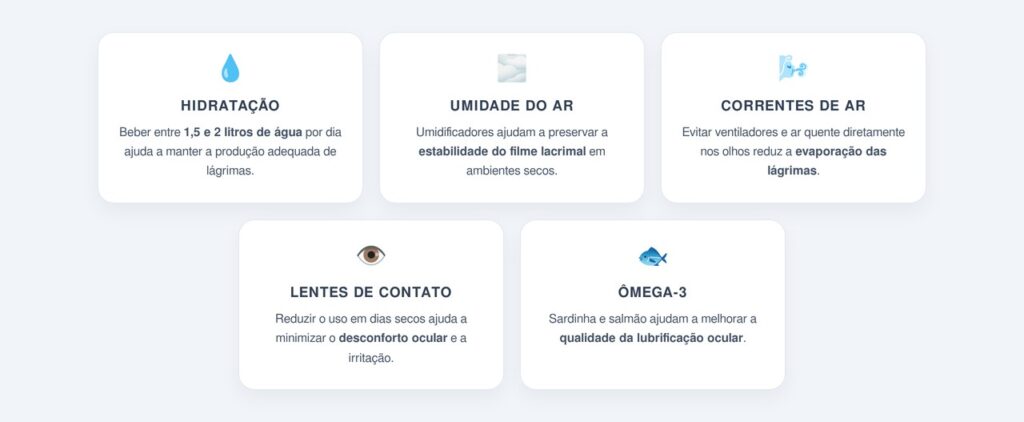 Como hidratação e ambiente influenciam os olhos?