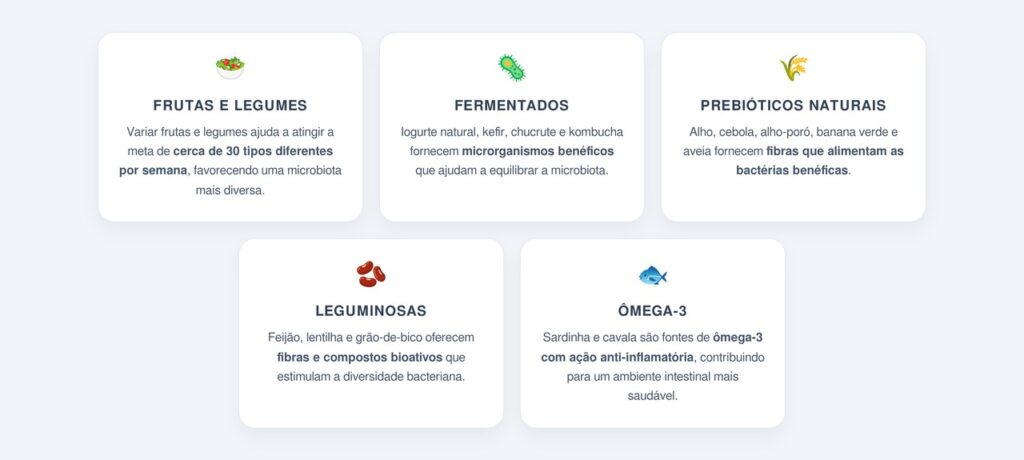 Quais alimentos aumentam a diversidade da microbiota?