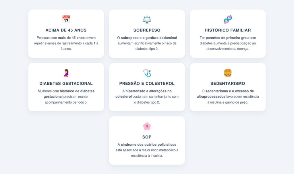 Quem tem mais risco de desenvolver sem perceber?
