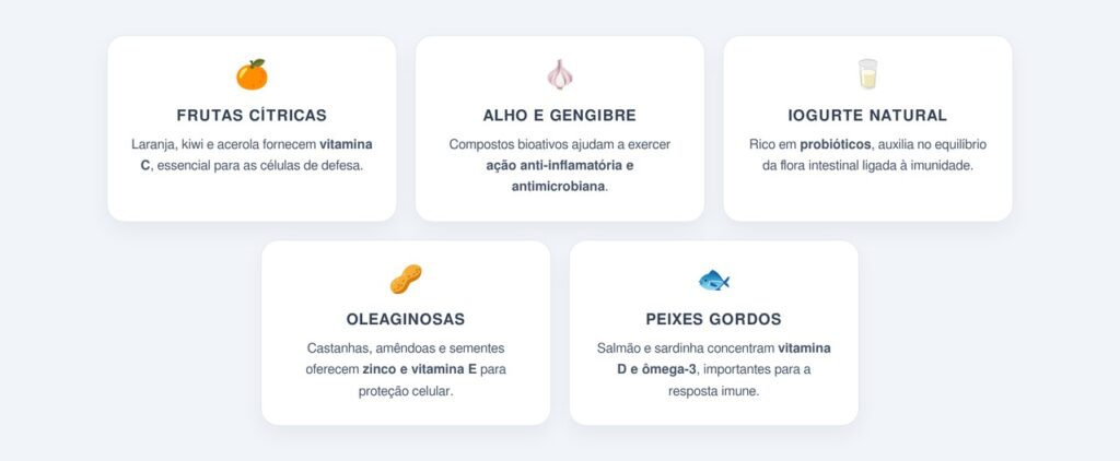 Quais alimentos têm respaldo científico para a imunidade?