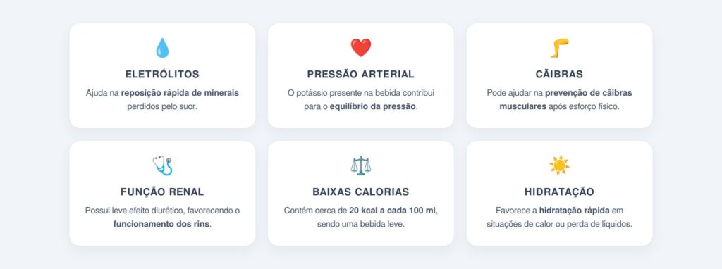 Quais são os principais benefícios da água de coco?