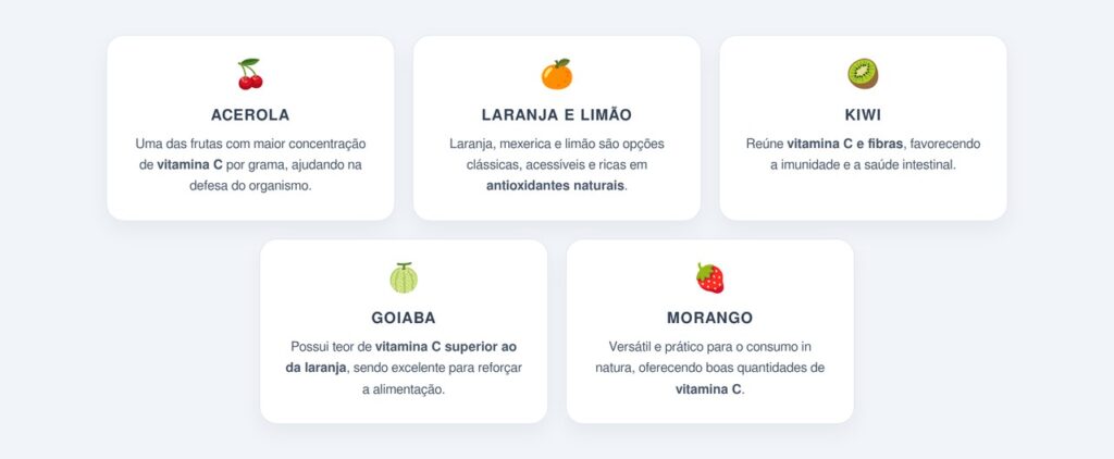 Quais frutas cítricas são as melhores aliadas?