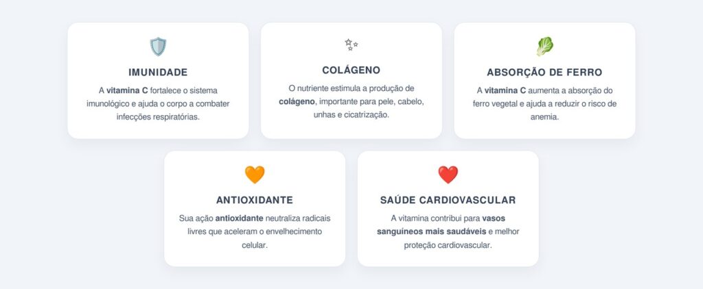 Por que a vitamina C é tão importante para o corpo?
