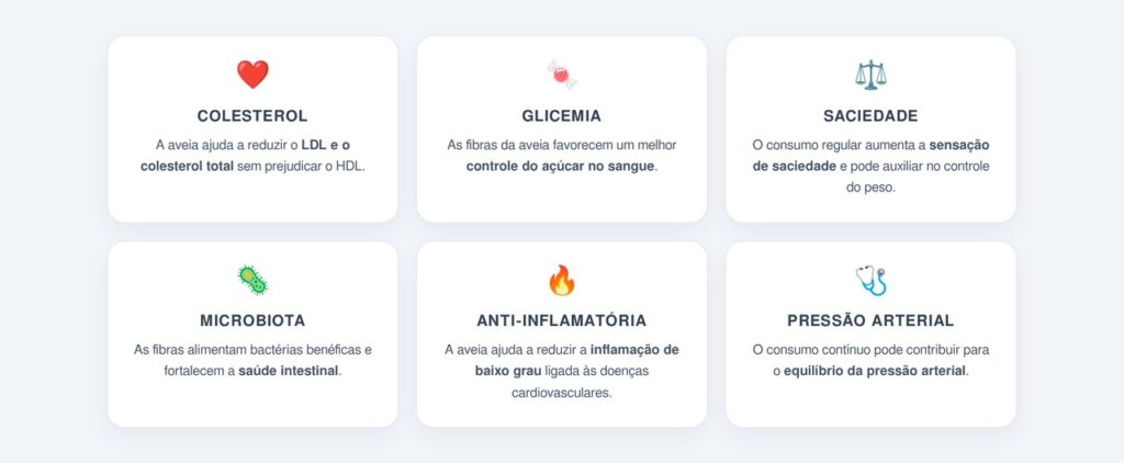 Quais são os principais benefícios da aveia para o coração?
