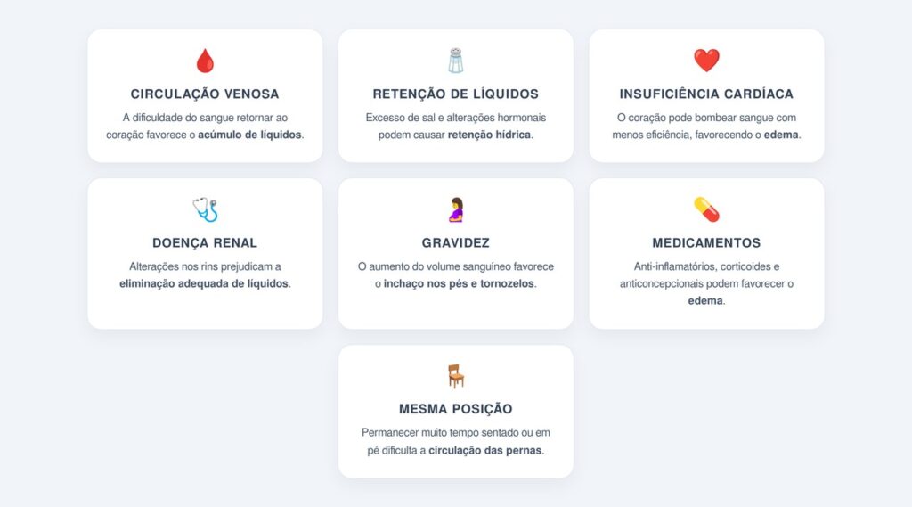 Quais são as principais causas do inchaço nos pés?