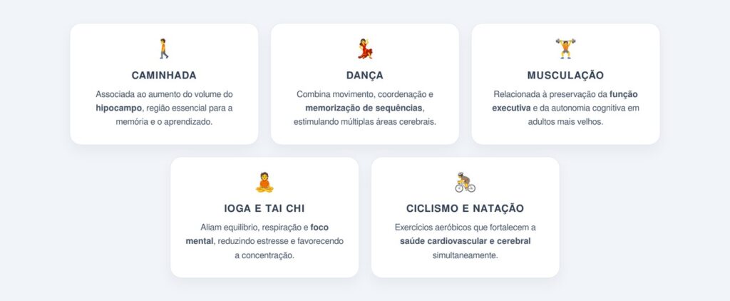 Como o exercício físico fortalece o cérebro?