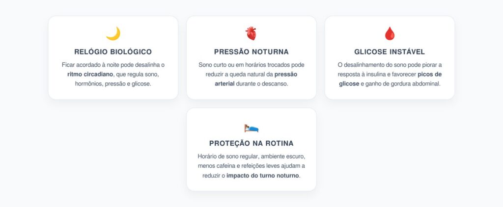 Trabalho Noturno: O Hábito que Pode Desregular Pressão, Glicose e Coração