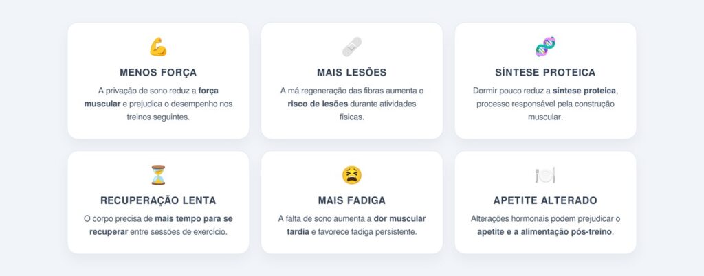 Como o sono influencia a recuperação muscular?