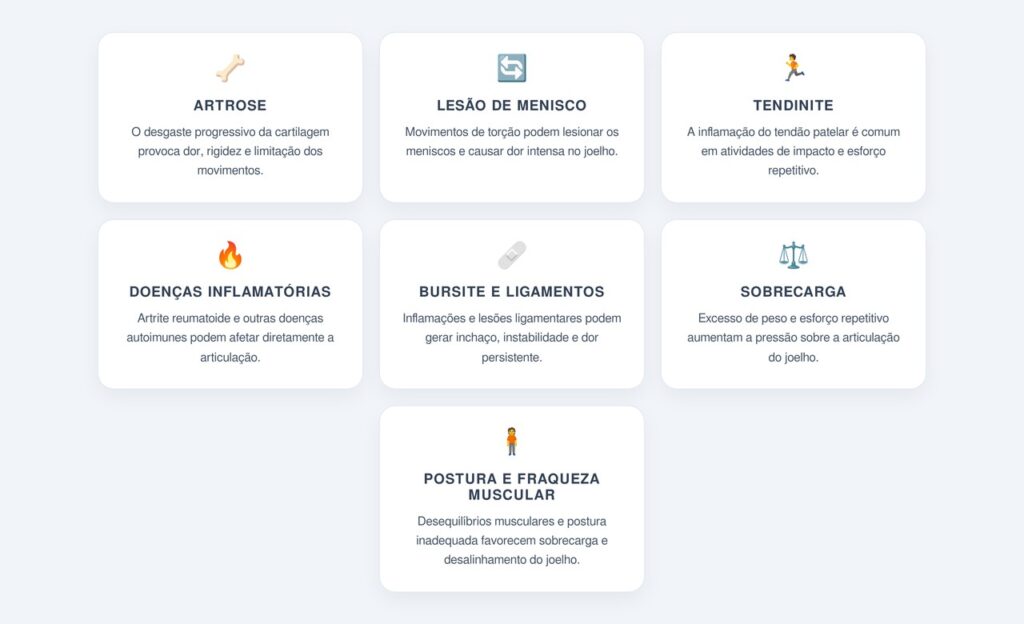 Quais são as principais causas da dor no joelho?