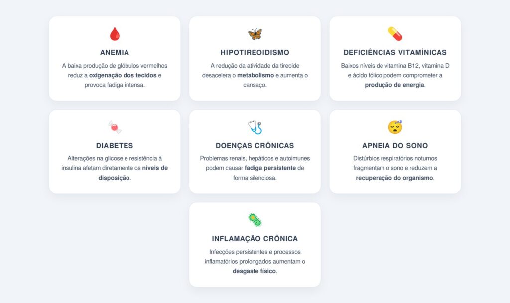 Quais são as principais causas físicas de cansaço extremo?