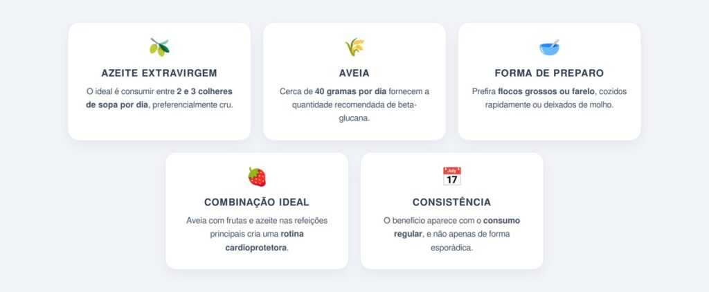 Quais quantidades a ciência indica?