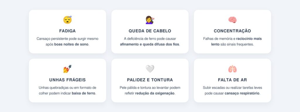 Quais são os principais sintomas da falta de ferro?