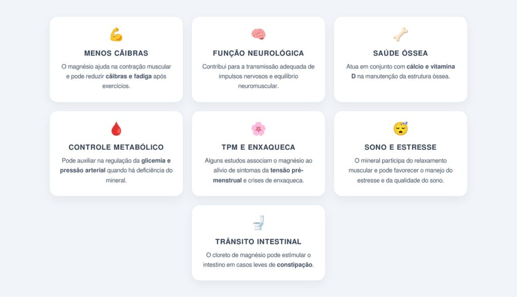 Quais são os principais benefícios do cloreto de magnésio?