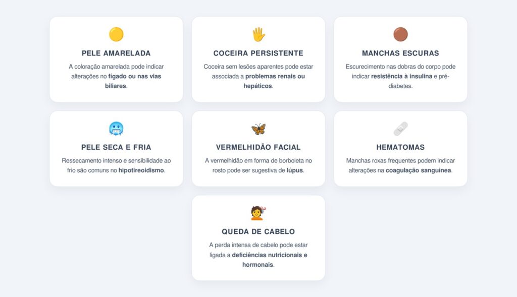 Que sinais na pele indicam problemas em outros sistemas?