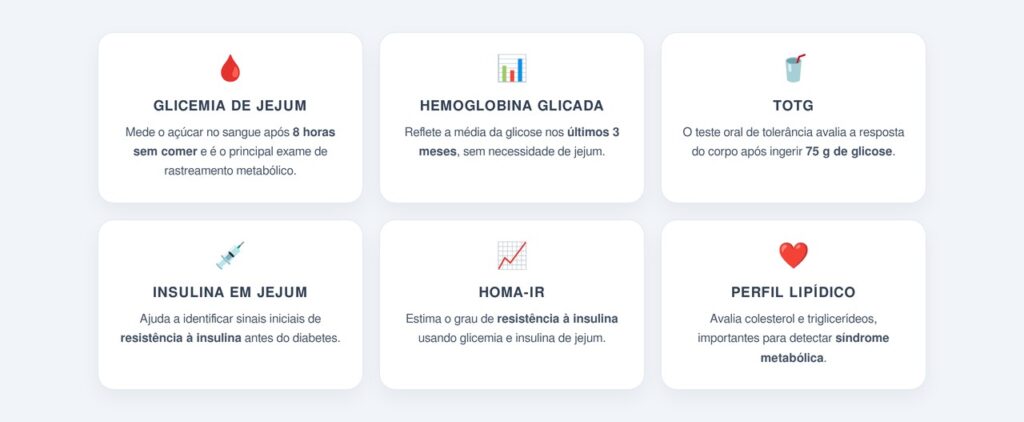 Quais exames ajudam a diferenciar essas condições?
