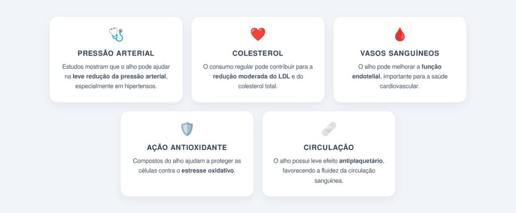 Quais benefícios do alho são realmente comprovados?
