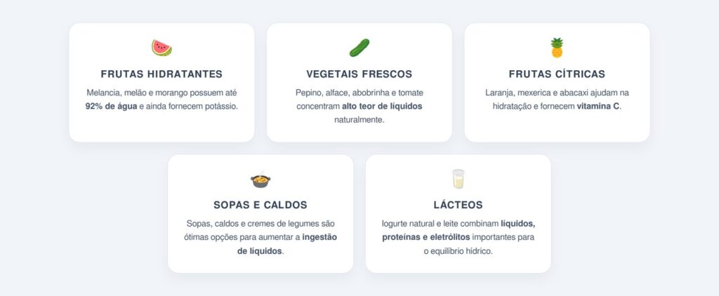 Quais alimentos contribuem para a hidratação diária?