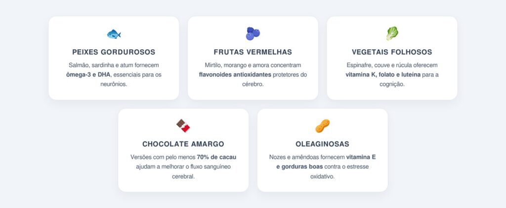 Quais alimentos têm mais respaldo científico?