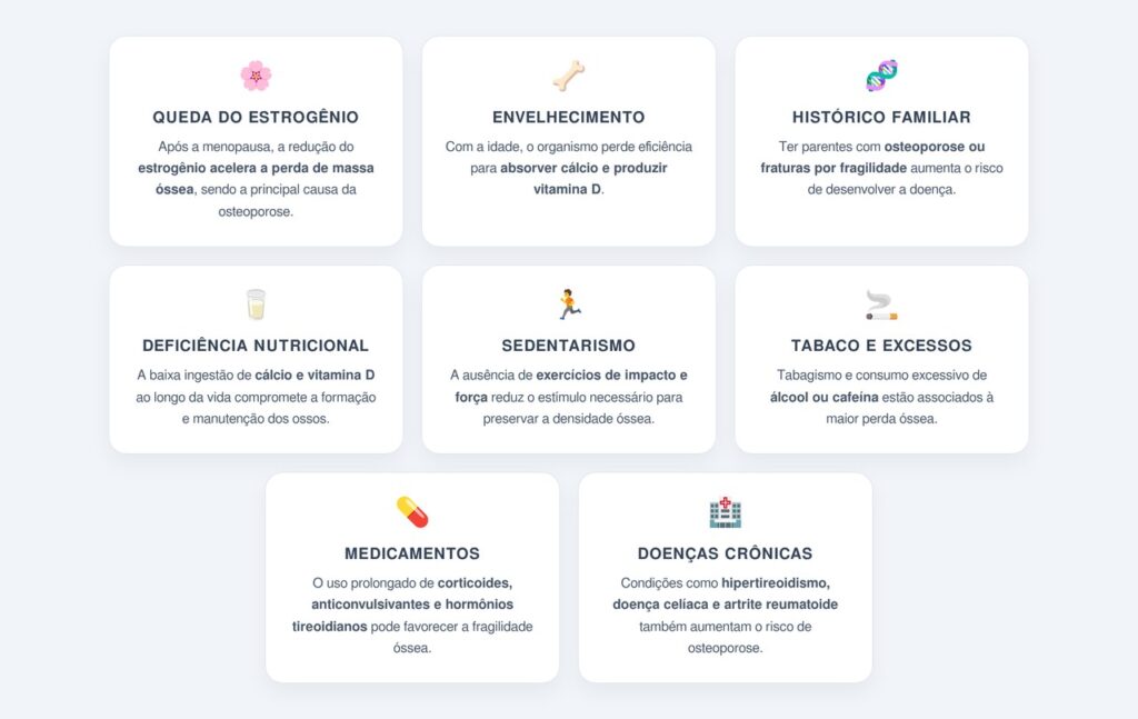 Quais são as principais causas da osteoporose?