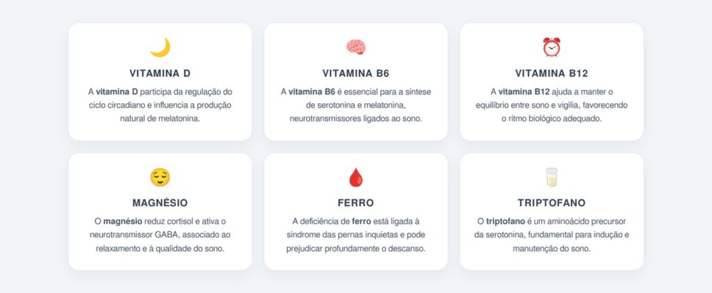 Quais nutrientes participam diretamente da regulação do sono?