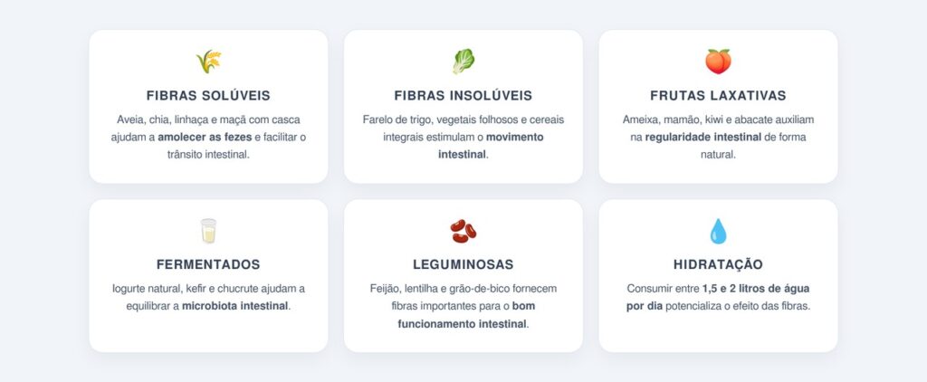 Quais alimentos ajudam a regular o trânsito intestinal?